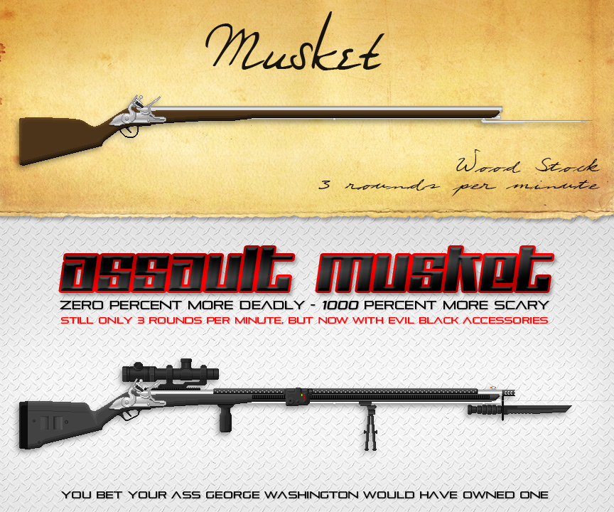 assault-musket-musketscomparison.jpg
